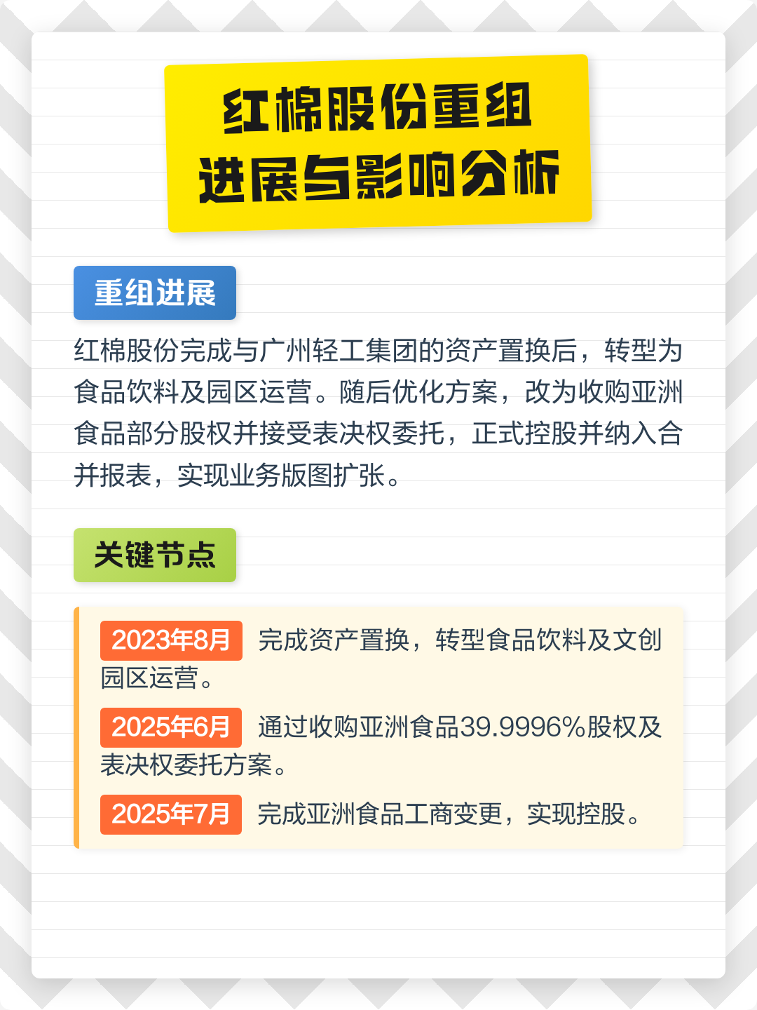 石嘴山市食品资产重组(食品资产重组案例)