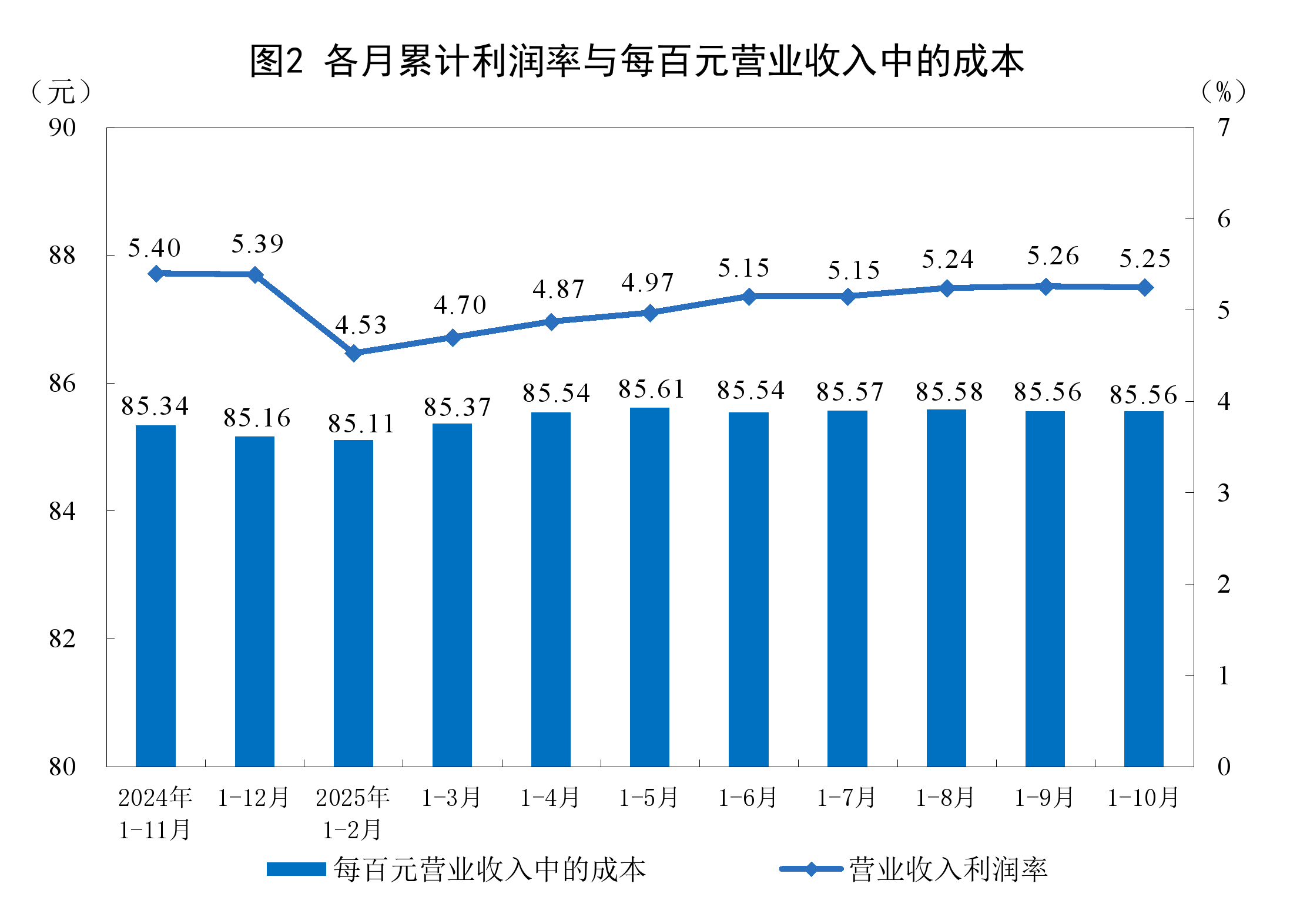 石嘴山市成都企业企业价值增长(2021成都企业100强)