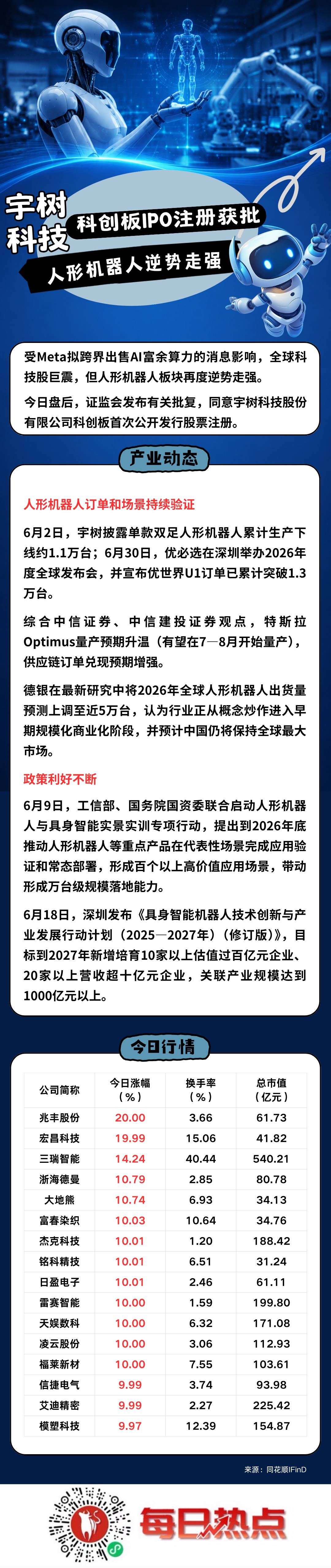 石嘴山市贴身科创板上市机构(科创板拟上市企业名单)