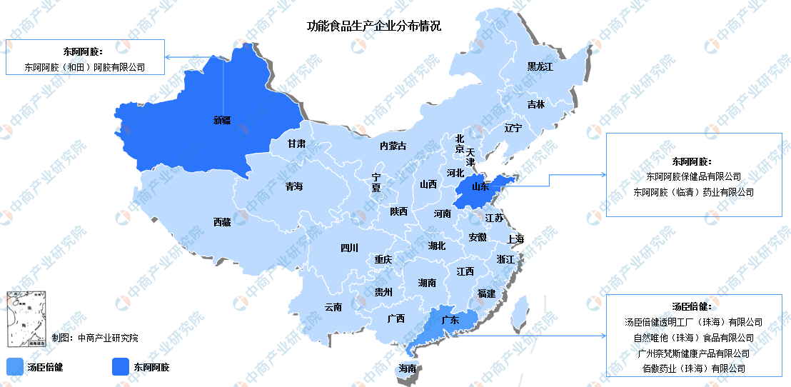 石嘴山市食品企业上市规划(食品企业上市规划建议)