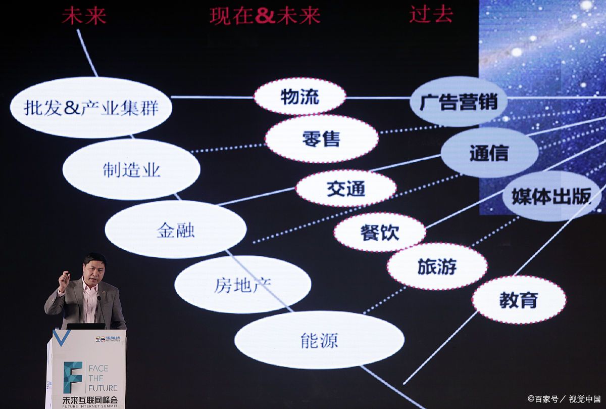 石嘴山市旗舰通讯商业模式升级(远古奇迹s6魔改商业端)