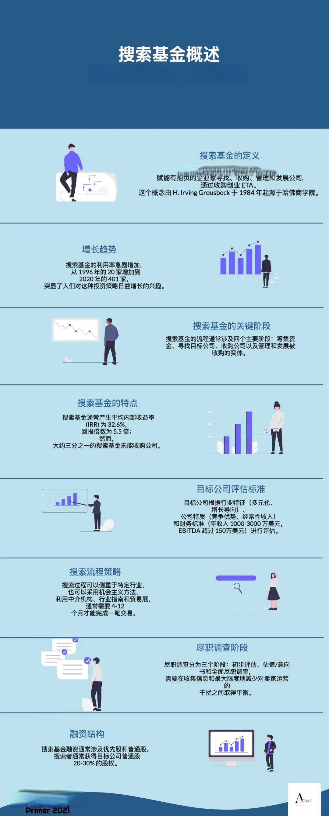 石嘴山市高回报资金管理机构(高回报资金管理机构有哪些)