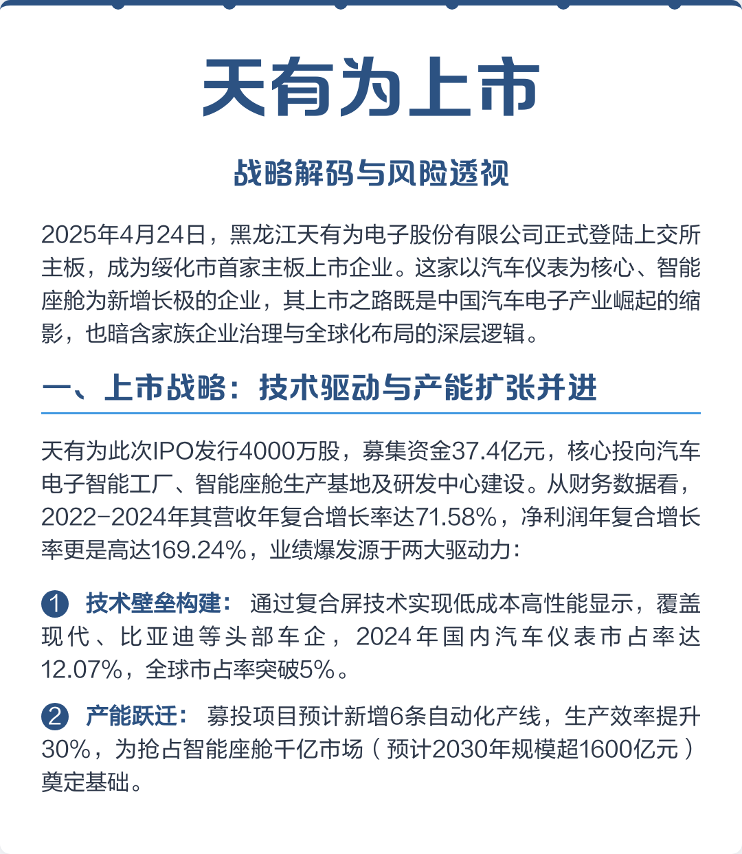 石嘴山市主板上市风险规避(主板上市风险规避策略)