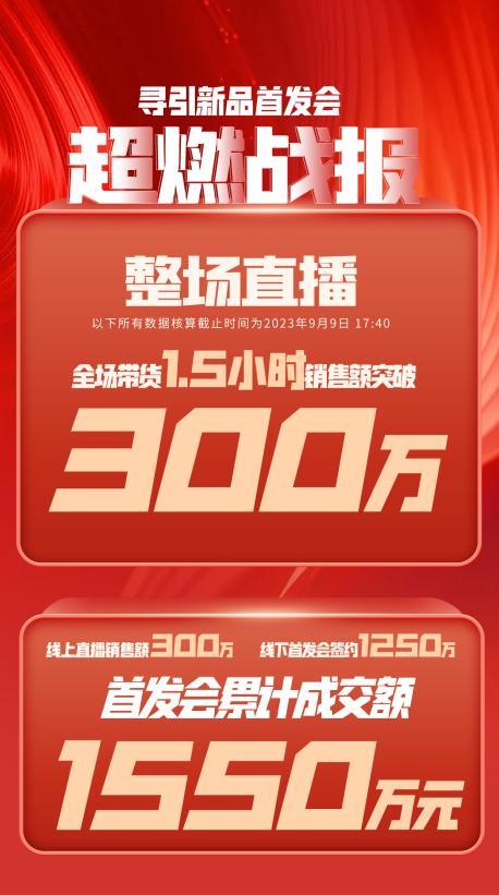 石嘴山市透明消费品品牌升级(透明消费品品牌升级了吗)
