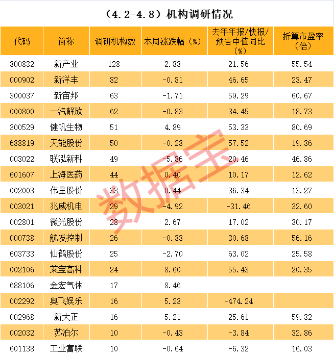 石嘴山市业绩变脸成功案例(业绩变脸成功案例怎么写)