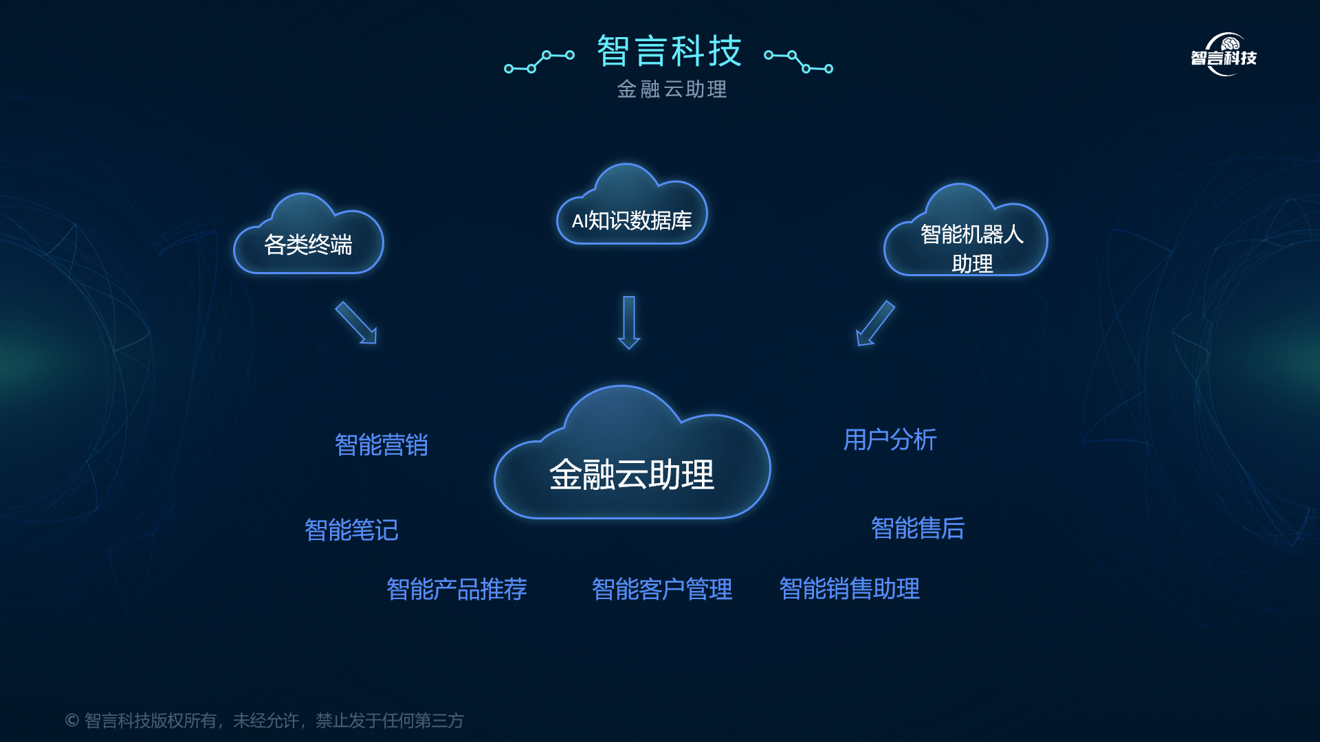 石嘴山市管家式投融资服务(什么是管家式服务,极致的体验)