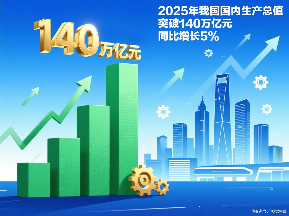 石嘴山市企业价值增长(企业价值增长计算公式)